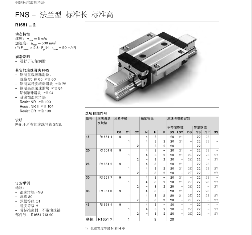 R165121420 <a href=http://www.bukgqdf.com/ target=_blank class=infotextkey>力士樂</a><a href=http://www.bukgqdf.com/ target=_blank class=infotextkey>滑塊</a>