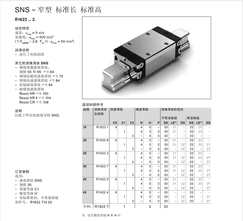 R162281420 20規(guī)格<a href=http://www.bukgqdf.com/ target=_blank class=infotextkey>滑塊</a>