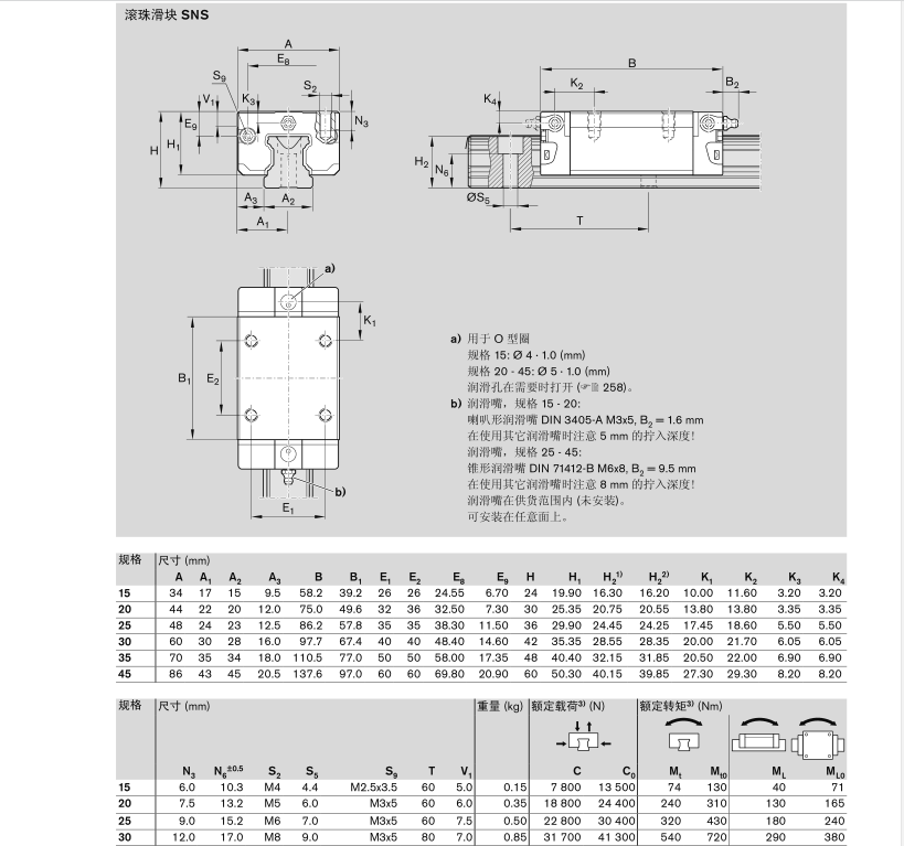 R162229420<a href=http://www.bukgqdf.com/ target=_blank class=infotextkey>力士樂</a><a href=http://www.bukgqdf.com/ target=_blank class=infotextkey>滑塊</a>，滾珠滑塊
